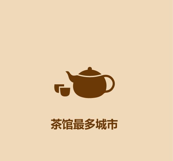 1分钟比较重庆和成都-13.jpg