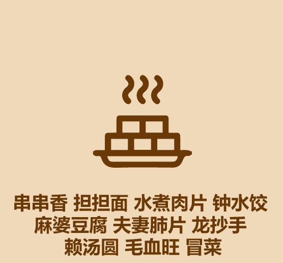 1分钟比较重庆和成都-14.jpg