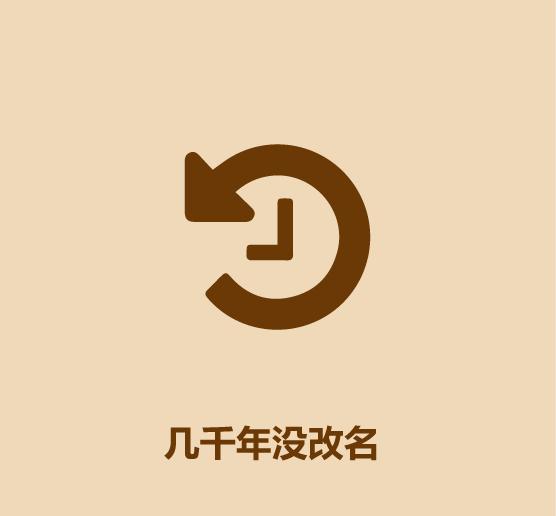 1分钟比较重庆和成都-16.jpg