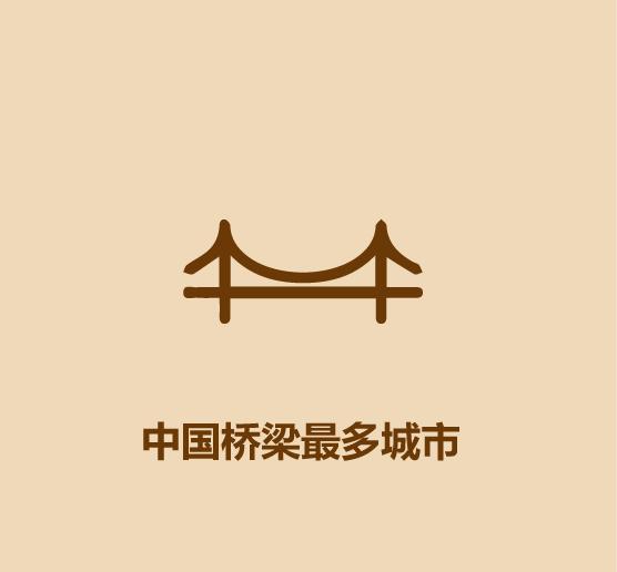 1分钟比较重庆和成都-26.jpg