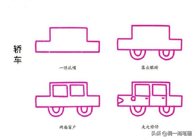 车简笔画/家有宝贝的记得收藏转发哟-4.jpg