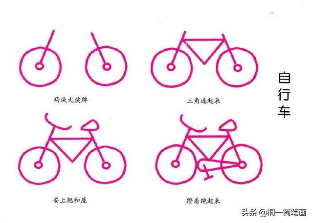车简笔画/家有宝贝的记得收藏转发哟-9.jpg