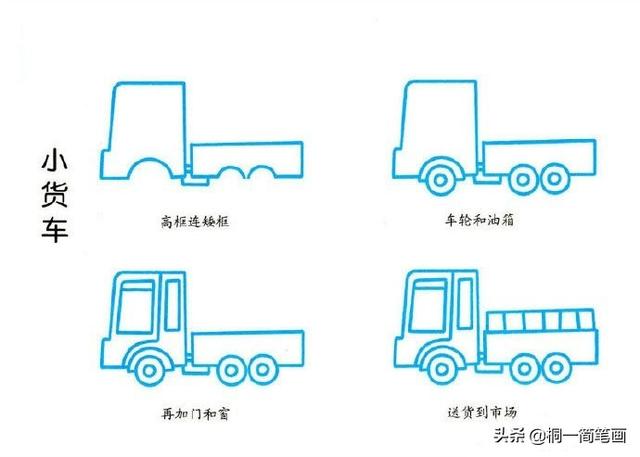 车简笔画/家有宝贝的记得收藏转发哟-6.jpg
