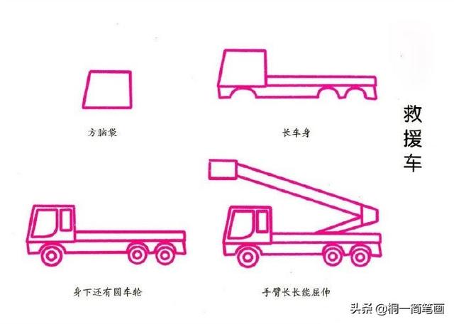 车简笔画/家有宝贝的记得收藏转发哟-5.jpg