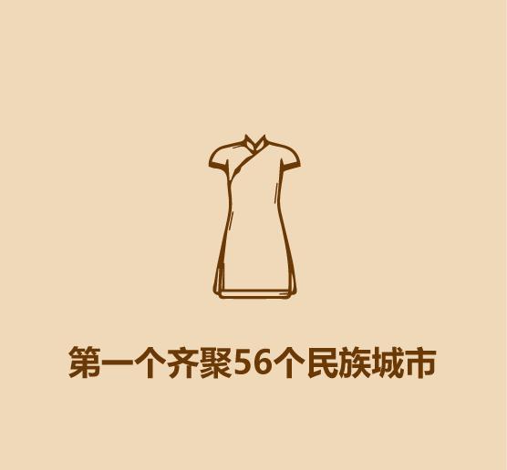 1分钟比较北京和上海-4.jpg