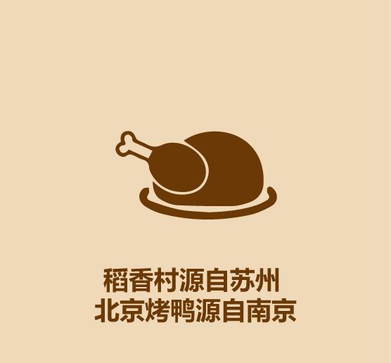 1分钟比较北京和上海-15.jpg