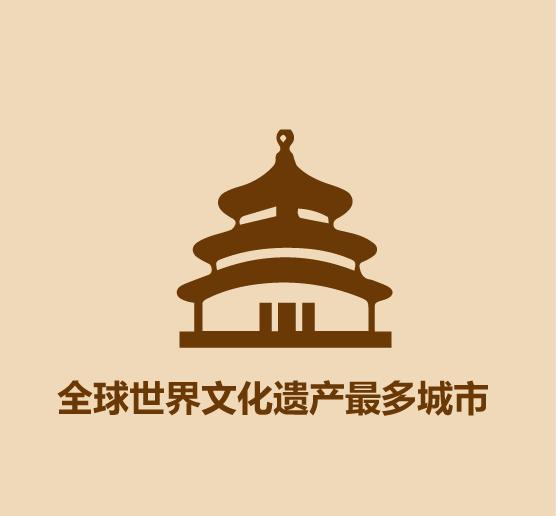 1分钟比较北京和上海-13.jpg
