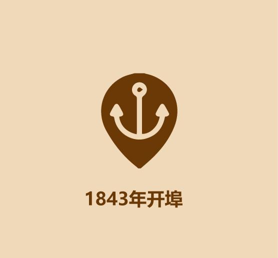 1分钟比较北京和上海-18.jpg