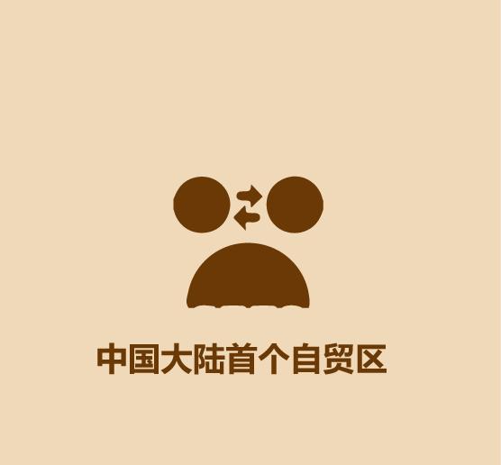 1分钟比较北京和上海-23.jpg
