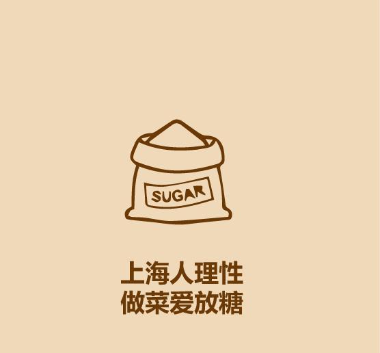 1分钟比较北京和上海-30.jpg