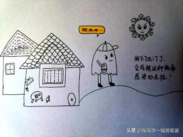 送给孩子们的新型冠状病毒简笔画-4.jpg