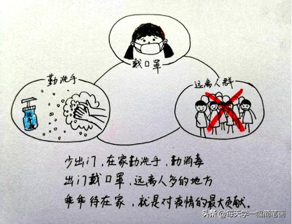 送给孩子们的新型冠状病毒简笔画-9.jpg
