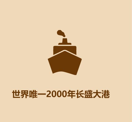 1分钟比较广州和深圳-5.jpg