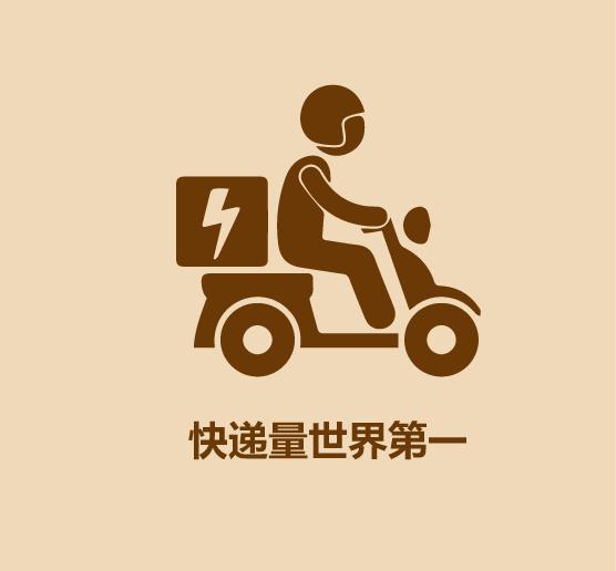 1分钟比较广州和深圳-13.jpg