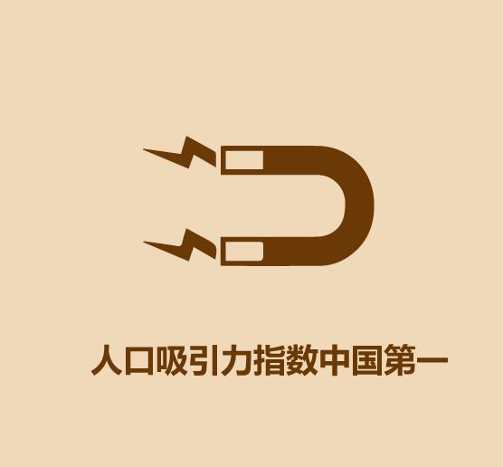 1分钟比较广州和深圳-7.jpg