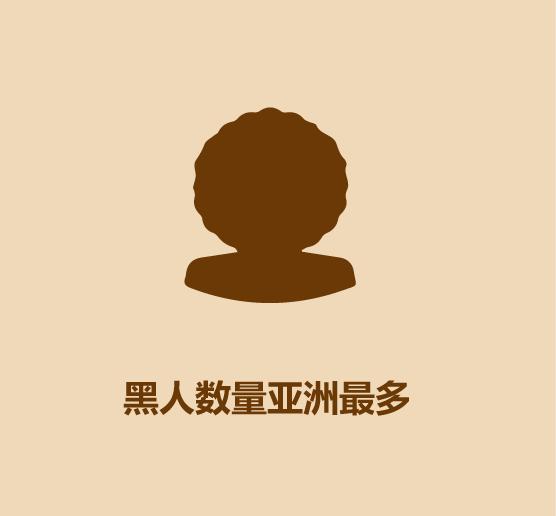 1分钟比较广州和深圳-14.jpg