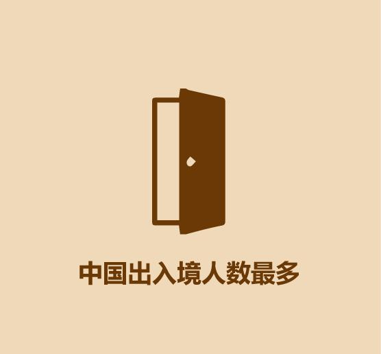 1分钟比较广州和深圳-21.jpg