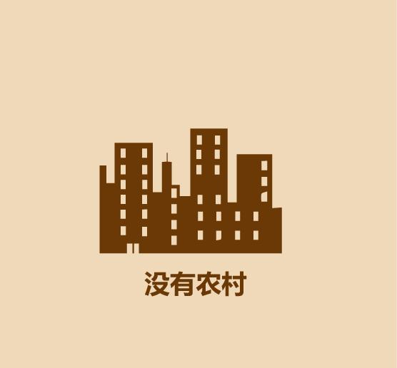 1分钟比较广州和深圳-28.jpg