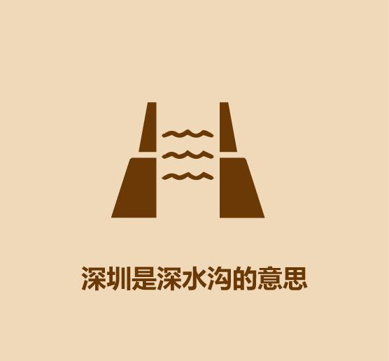 1分钟比较广州和深圳-32.jpg