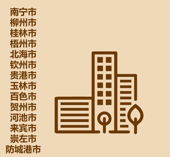 16秒了解广西-5.jpg