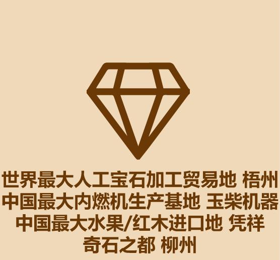 16秒了解广西-11.jpg