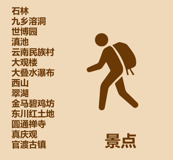 30秒看完昆明-7.jpg