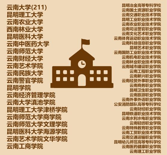 30秒看完昆明-9.jpg