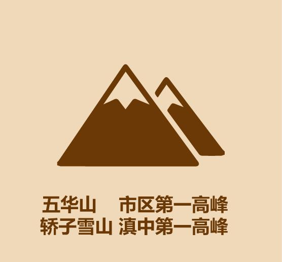 30秒看完昆明-11.jpg