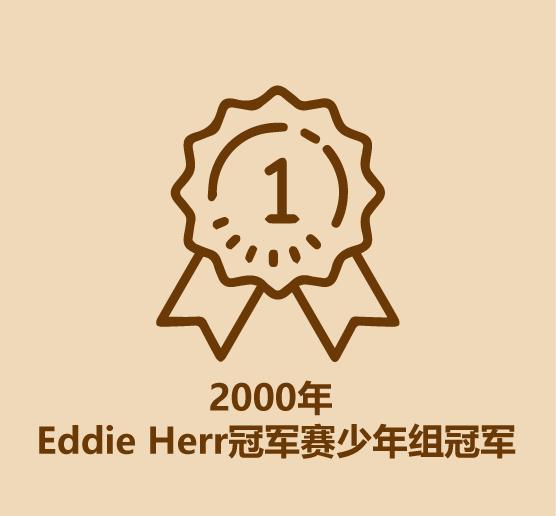 30秒认识莎拉波娃-8.jpg