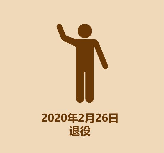 30秒认识莎拉波娃-12.jpg