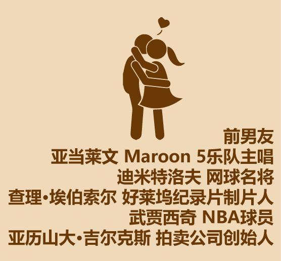 30秒认识莎拉波娃-15.jpg