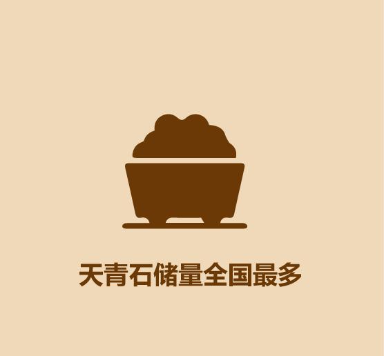 1分钟比较宁夏和青海-7.jpg