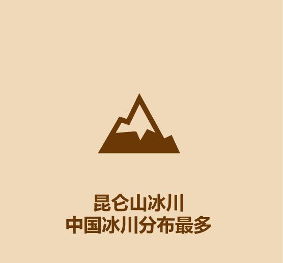 1分钟比较宁夏和青海-9.jpg