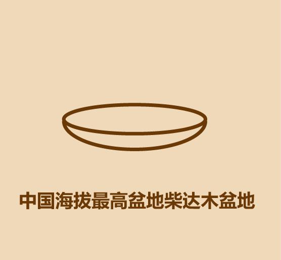 1分钟比较宁夏和青海-10.jpg