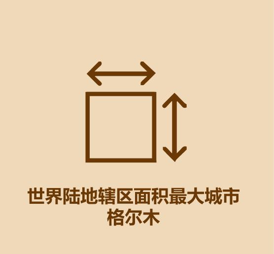 1分钟比较宁夏和青海-12.jpg