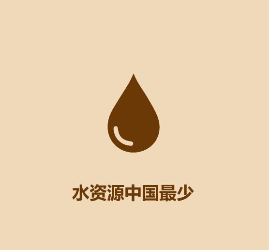 1分钟比较宁夏和青海-23.jpg