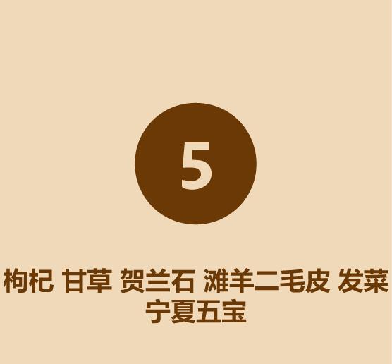 1分钟比较宁夏和青海-25.jpg