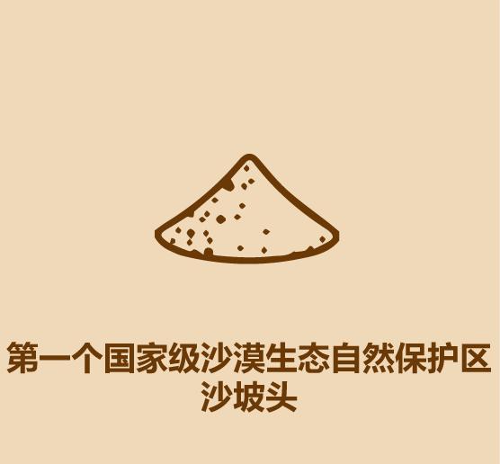 1分钟比较宁夏和青海-28.jpg