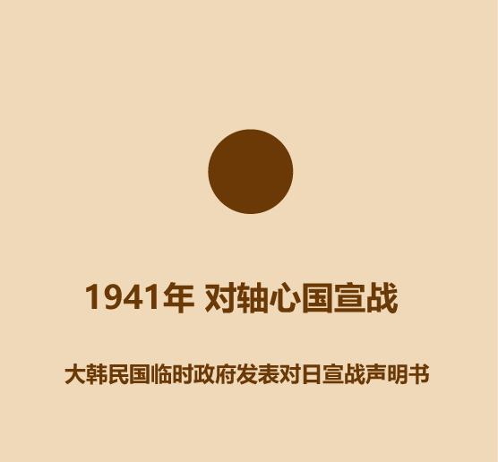 30秒看完韩国历史-4.jpg