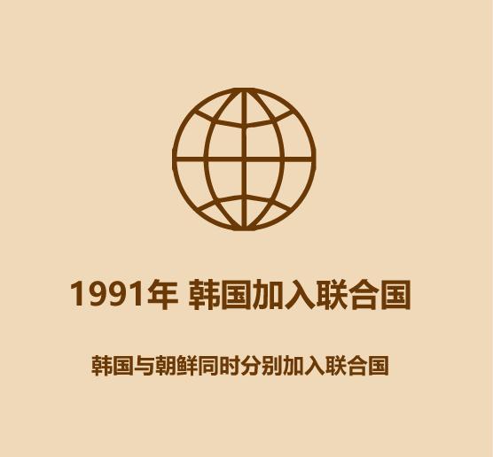 30秒看完韩国历史-11.jpg