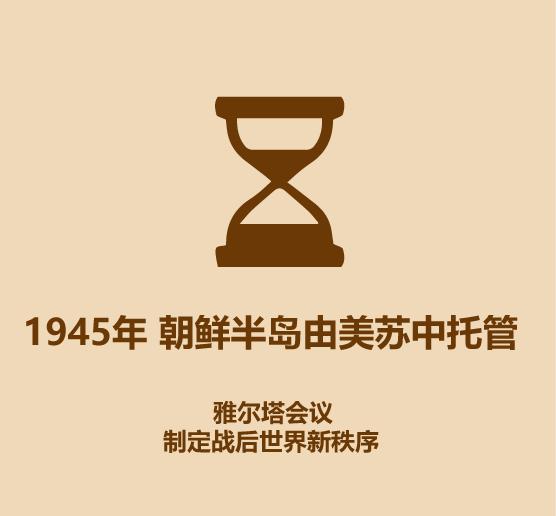 30秒看完韩国历史-5.jpg
