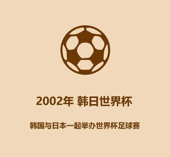 30秒看完韩国历史-13.jpg