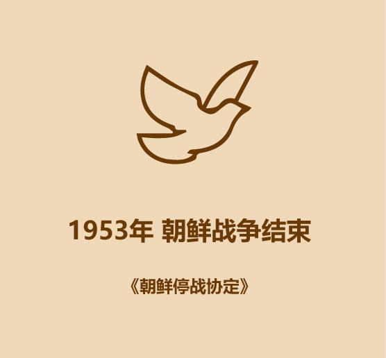 30秒看完韩国历史-8.jpg