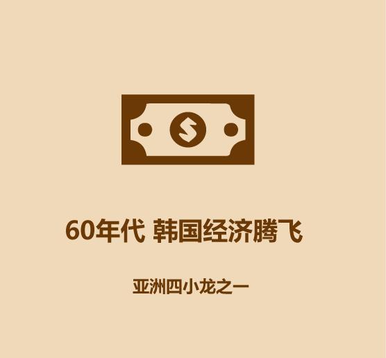 30秒看完韩国历史-9.jpg