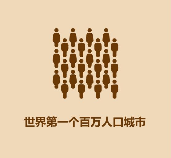 1分钟比较杭州和南京-5.jpg