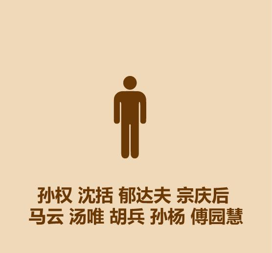 1分钟比较杭州和南京-30.jpg