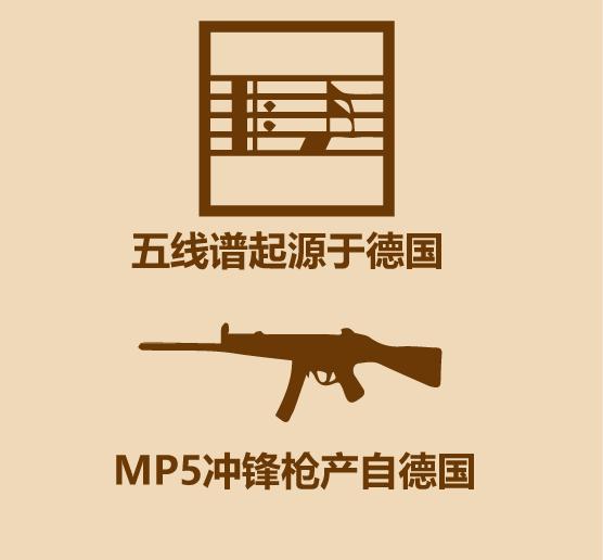 1分钟比较英国和德国-11.jpg