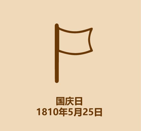 1分钟比较巴西和阿根廷-8.jpg