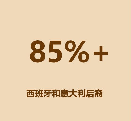 1分钟比较巴西和阿根廷-9.jpg