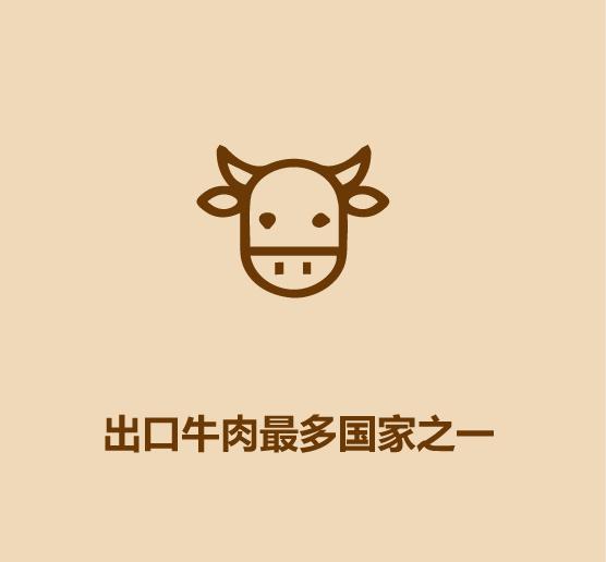 1分钟比较巴西和阿根廷-11.jpg